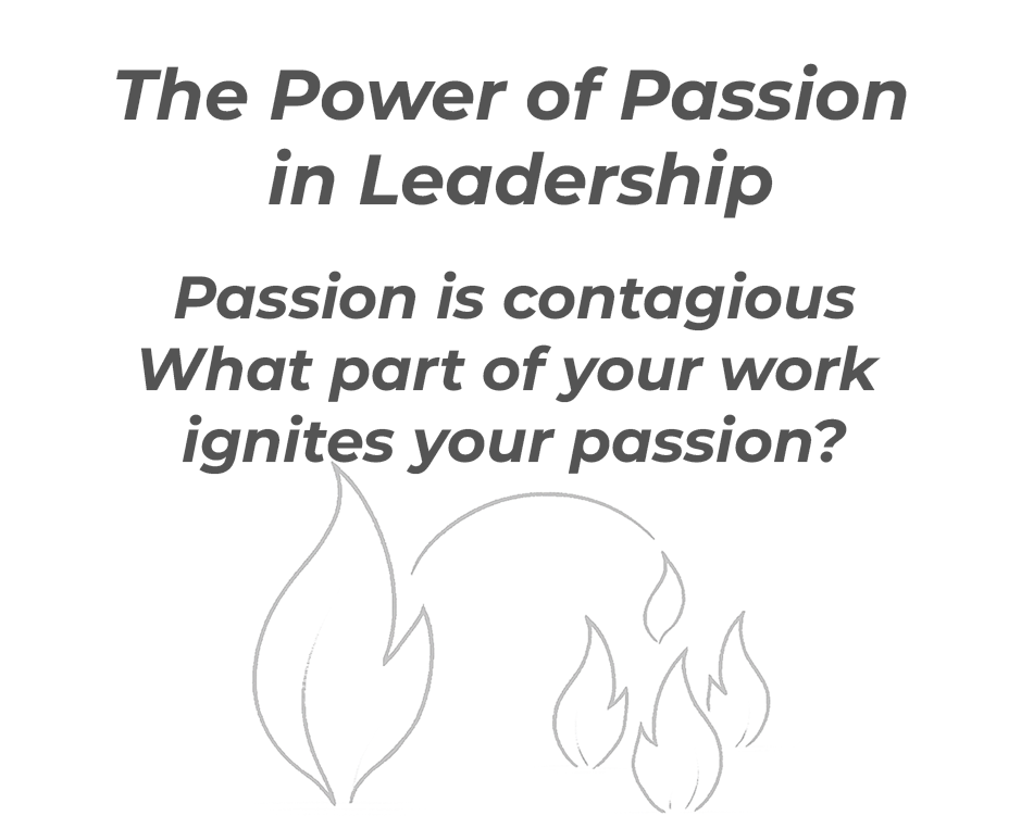 pencil sketch of a flame igniting smaller flames with title: The Power of Passion in Leadership and text Passion is contagious What part of your work ignites your passion?