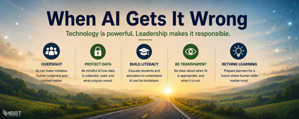 “When AI Gets It Wrong” infographic showing five leadership considerations for responsible AI in schools: oversight, data protection, AI literacy, transparency, and learning.